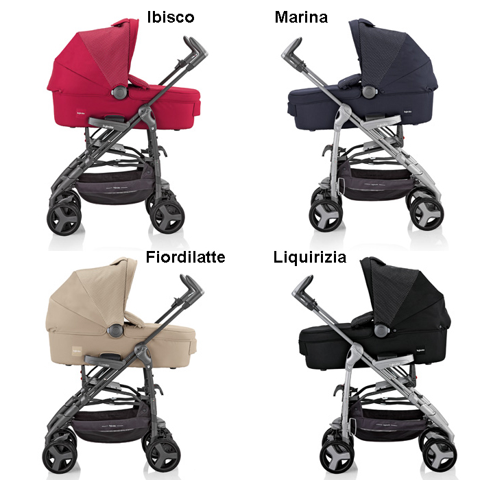 Inglesina best sale zippy system