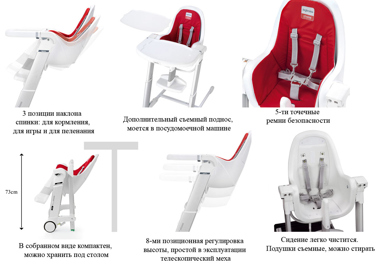пятиточечные ремни безопасности для стульчика для кормления